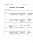 Expresión utilizada para referirse a una conversación específica, ya sea; noticia, evento o circunstancia.