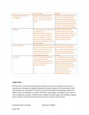Actividad de aplicacion IMC cuadro comparativo