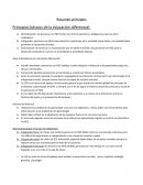 Discriminacion e inclusion en la sala de clases