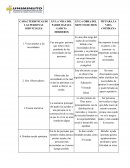 CARACTERISTICAS DE LAS PERSONAS SERVICIALES EN LA VIDA DEL PADRE RAFAEL GARCIA HERREROS