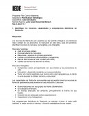 Como se da la Identificacion de los recursos, capacidades y competencias distintivas de Starbucks