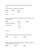 Ejemplo contable registro de cuentas de balance y cuentas de resultado