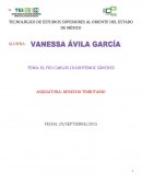 Resumen por capitulos del feo de Carlos Cuahutemoc Sánchez