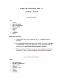 Esquema Semana Santa: Liturgia y Música