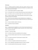 Derecho romano. Linea de tiempo