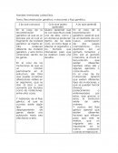 Recombinación genética, mutaciones y flujo genético