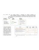 Actividad: como utilizar el crédito