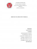 DERECHO CIVIL, PROTECCIÓN Y PERSONAS