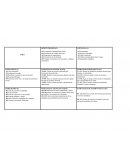 Foda para una empresa de casacas