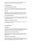 KPI CASO PRÁCTICO DE DIRECCIÓN FINANCIERA