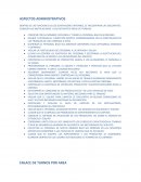 ASPECTOS ADMINISTRATIVOS: FUNCIONES DE LOS SUPERVISORES INTERNO