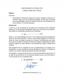 CAMPO MAGNÉTICO CREADO POR CONDUCTORES RECTILÍNEOS