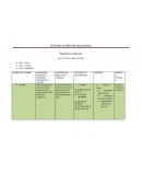 Planeación de , Moctezuma