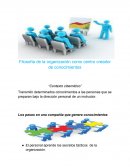 Filosofía de la organización como centro creador de conocimientos