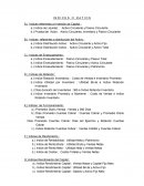 Trabajo indices o ratios