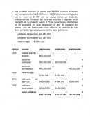 Trabajos - Contabilidad