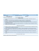 SITUACION DICACTICA SOBRE PATRONES