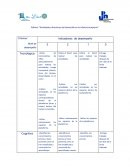 La nueva Rubrica de evaluacion