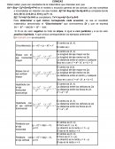 CONICAS Deben saber, pues son resultados de la matemática que interesan acá