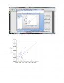 ECONOMETRIA.Interprete la regresión, tiene sentido económico