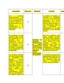 Mapa del poder de la fruta