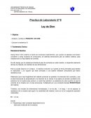 Analizar y verificar el PRINCIPIO DE OHM