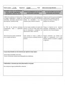 Principales avances en este bimestre