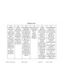 William Irish Grapes