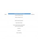 Objetivo del negocio: dar ell mejor servicio a su carro en cambios de aceite y afinación.