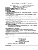 Planeaciones - Ciencias Naturales semana