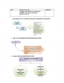 Tareas de administración de Presupuestos