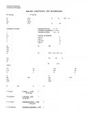 ANALISIS CUANTITATIVO TEST DE RORSCHACH