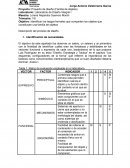 Proyecto de diseño (Familia de objetos)