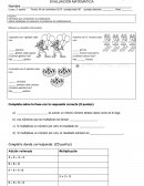 Evaluación de la multiplicación.