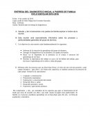 ENTREGA DEL DIAGNOSTICO INICIAL A PADRES DE FAMILIA CICLO ESCOLAR 2015-2016