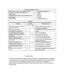 Guia de observacion de un ejecutivo de ventas