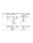 RUTA DE MEJORA PARA LA ESCUELA