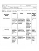 PLAN DE GESTION (ANUAL)