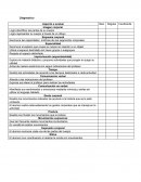 Diagnostico expresivo - expresión corporal