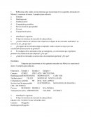 Reflexiona sobre cuáles son las empresas que incursionan en los siguientes mercados (en México) y menciona al menos 3 ejemplos para cada una
