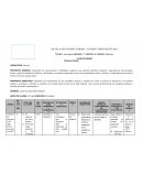 Elaboracion de un Plan de unidad.. Didactica