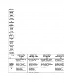 ESCUELA NORMAL “PROFR. SERAFÍN PEÑA” LICENCIATURA EN EDUCACIÓN PRIMARIA