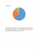 Graficos psicologicos