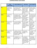 Trastornos alimentacion infantil