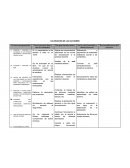 VALORACIÓN DE LAS ACCIONES