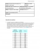 Estadística para la toma de decisiones Regresión lineal múltiple