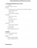 DATOS DE VILLA RICA OXAPAMPA PASCO