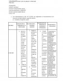 EN RELACION CON EL GOBIERNO DE LA INSTITUCION