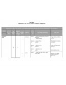 IDENTIFICACIÓN, EVALUACIÓN Y CONTROL DE RIESGOS FÍSICOS, MECÁNICOS , BIOLÓGICOS Y ELÉCTRICOS