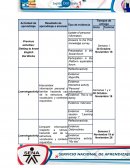 Cronograma de actividades y clases del curso de Inglés